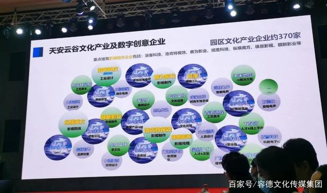 容德钟烨受邀出席天安云谷数字创意影视产业沙龙并做主题分享